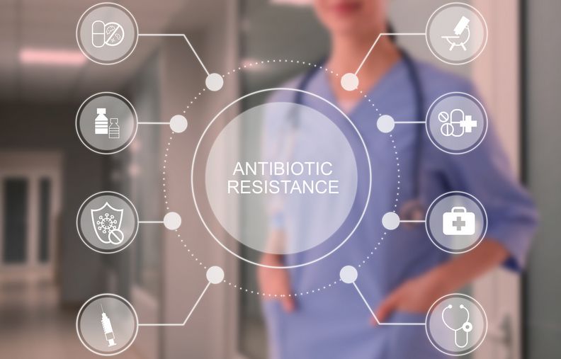 antibiotikum-rezisztencia