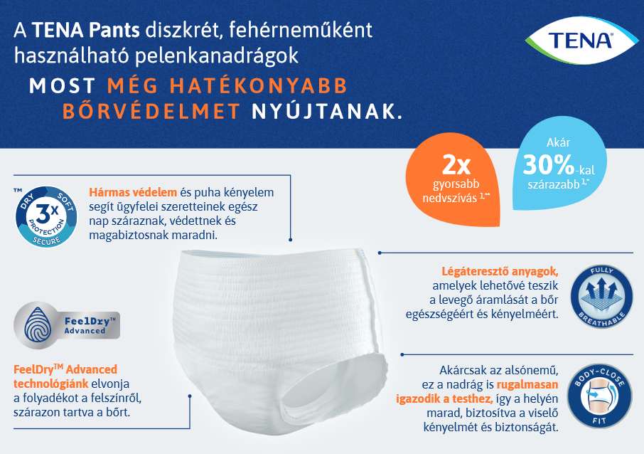 TENA Pants